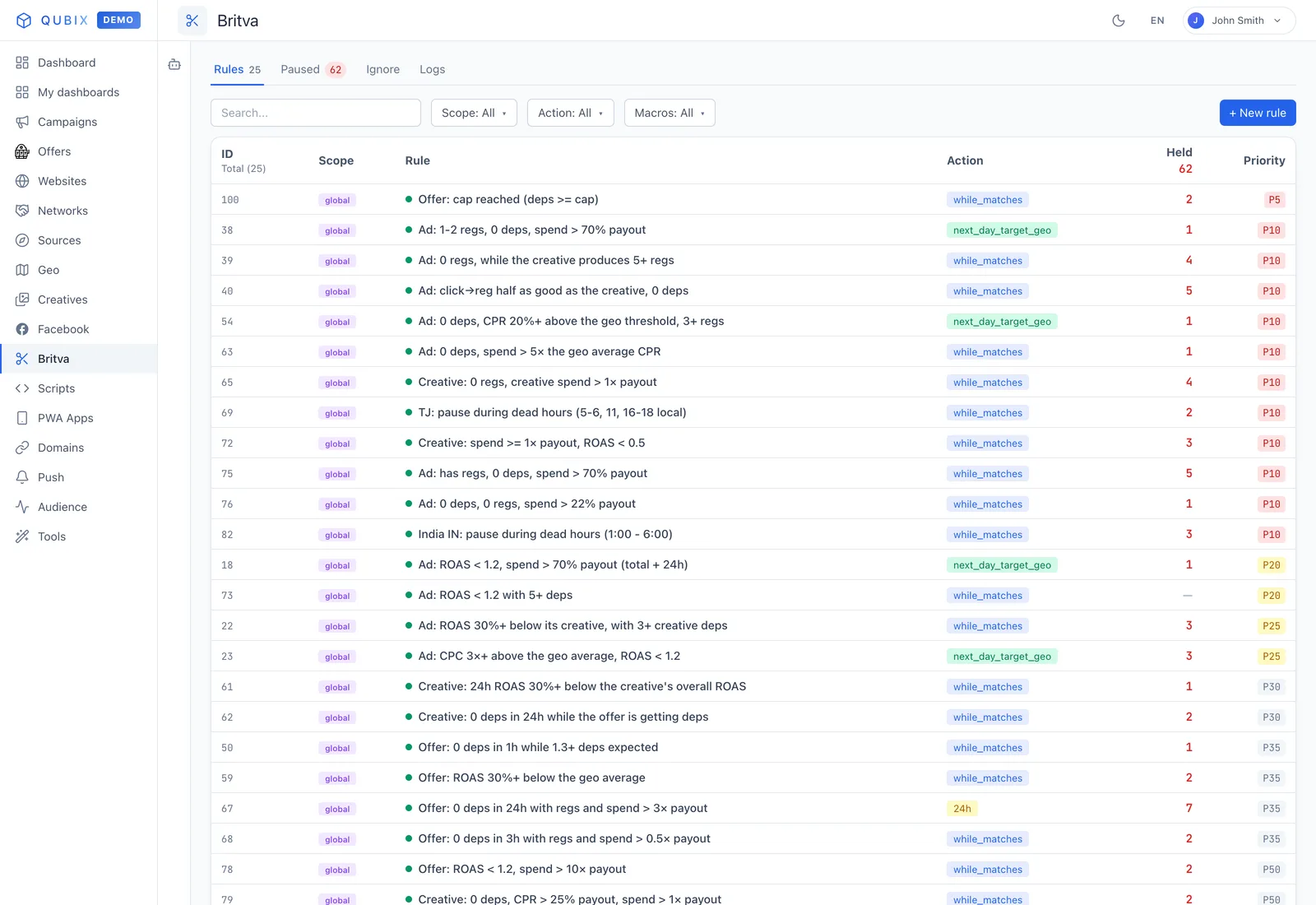 Automation rules / Scripts