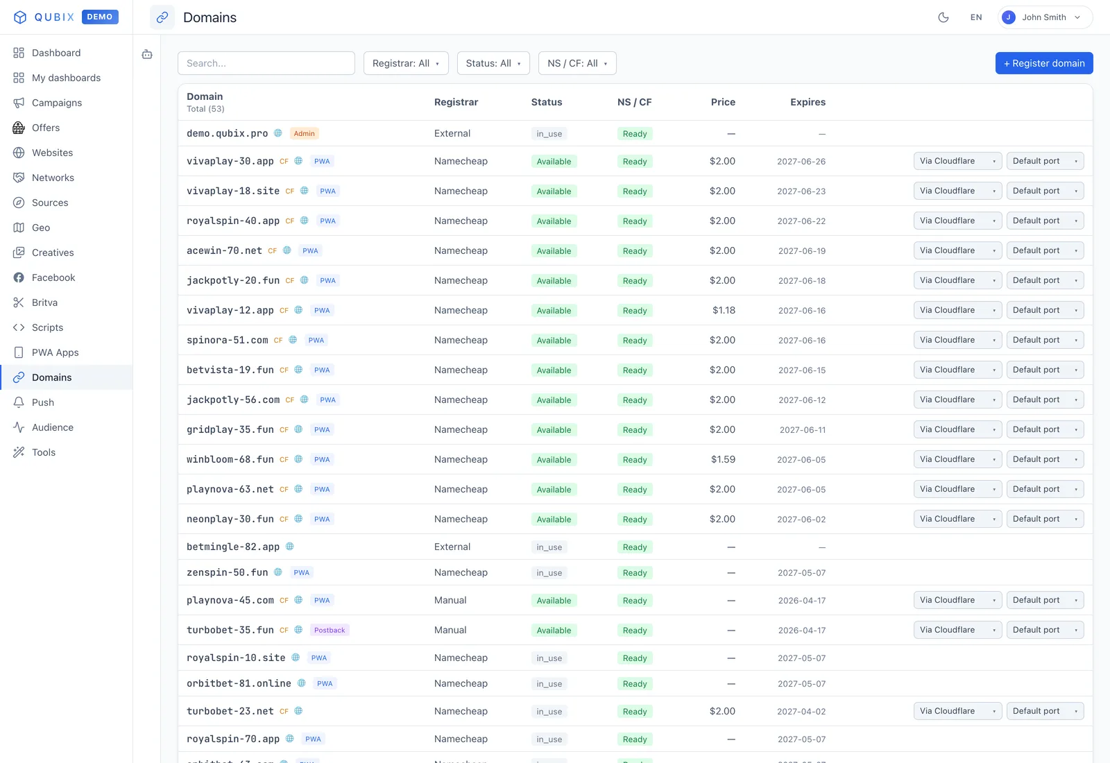 Domains ready to run in a minute