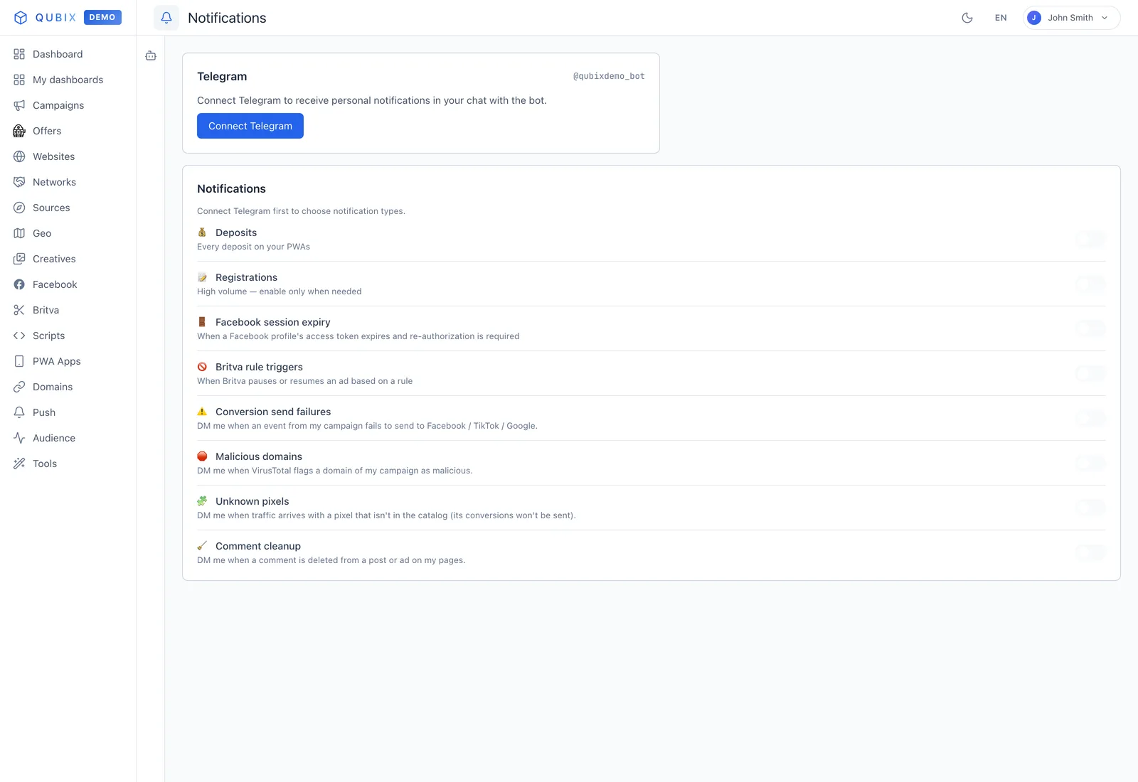 Everything important — straight to Telegram